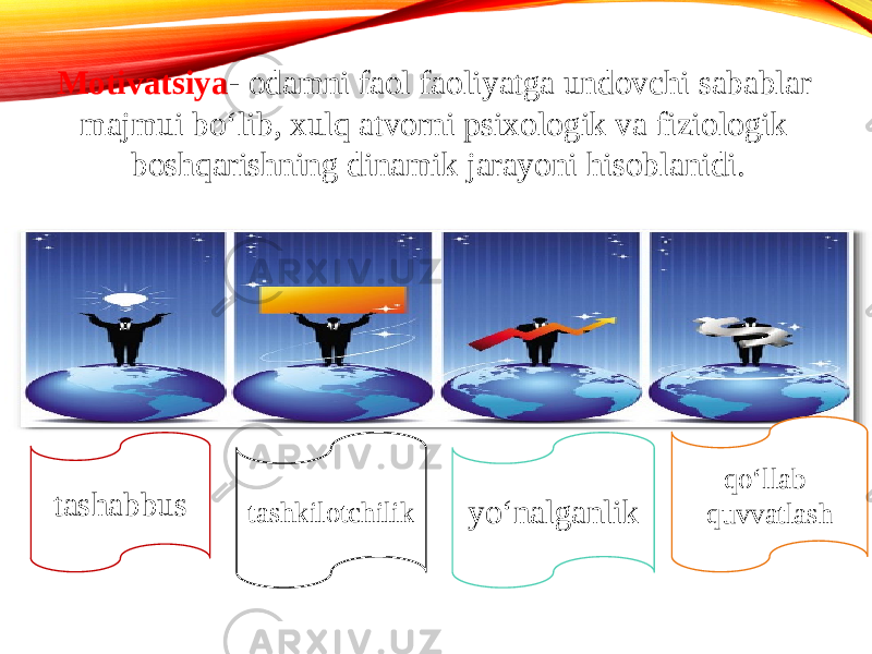 Motivatsiya - odamni faol faoliyatga undovchi sabablar majmui bo‘lib, xulq atvorni psixologik va fiziologik boshqarishning dinamik jarayoni hisoblanidi. tashabbus tashkilotchilik qo‘llab- quvvatlash yo‘nalganlik 