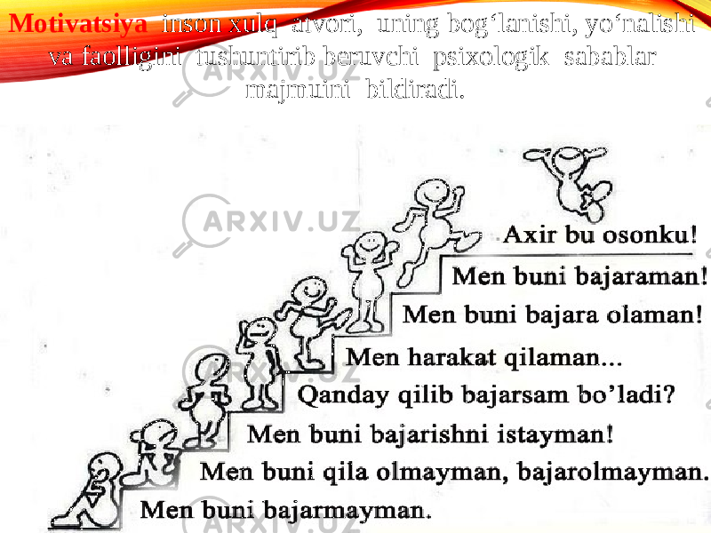 Motivatsiya inson xulq atvori, uning bog‘lanishi, yo‘nalishi va faolligini tushuntirib beruvchi psixologik sabablar majmuini bildiradi. 