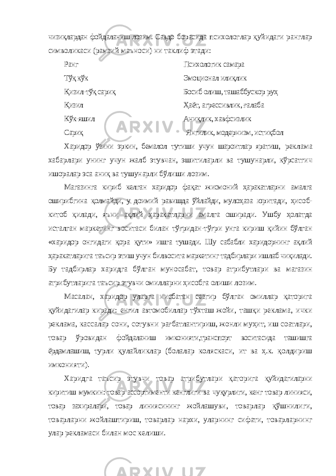 чизиқлардан фойдаланиш лозим. Савдо борасида психологлар қуйидаги ранглар символикаси (рамзий маъноси) ни таклиф этади: Ранг Психологик самара Тўқ кўк Эмоционал илиқлик Қизил-тўқ сариқ Босиб олиш, ташаббускор руҳ Қизил Ҳаёт, агрессивлик, ғалаба Кўк-яшил Аниқлик, хавфсизлик Сариқ Янгилик, модернизм, истиқбол Харидор ўзини эркин, бемалол тутиши учун шароитлар яратиш, реклама хабарлари унинг учун жалб этувчан, эшитиларли ва тушунарли, кўрсатгич ишоралар эса аниқ ва тушунарли бўлиши лозим. Магазинга кириб келган харидор фақат жисмоний ҳаракатларни амалга оширибгина қолмайди, у доимий равишда ўйлайди, мулоҳаза юритади, ҳисоб- китоб қилади, яъни ақлий ҳаракатларни амалга оширади. Ушбу ҳолатда исталган маркетинг воситаси билан тўғридан-тўғри унга кириш қийин бўлган «харидор онгидаги қора қути» ишга тушади. Шу сабабли харидорнинг ақлий ҳаракатларига таъсир этиш учун билвосита маркетинг тадбирлари ишлаб чиқилади. Бу тадбирлар харидга бўлган муносабат, товар атрибутлари ва магазин атрибутларига таъсир этувчи омилларни ҳисобга олиши лозим. Масалан, харидор уларга нисбатан сезгир бўлган омиллар қаторига қуйидагилар киради: енгил автомобиллар тўхташ жойи, ташқи реклама, ички реклама, кассалар сони, сотувни рағбатлантириш, жонли муҳит, иш соатлари, товар ўровидан фойдаланиш имконияти,транспорт воситасида ташишга ёрдамлашиш, турли қулайликлар (болалар коляскаси, ит ва ҳ.к. қолдириш имконияти). Харидга таъсир этувчи товар атрибутлари қаторига қуйидагиларни киритиш мумкин: товар ассортименти кенглиги ва чуқурлиги, кенг товар линияси, товар захиралари, товар линиясининг жойлашуви, товарлар қўшнилиги, товарларни жойлаштириш, товарлар нархи, уларнинг сифати, товарларнинг улар рекламаси билан мос келиши. 