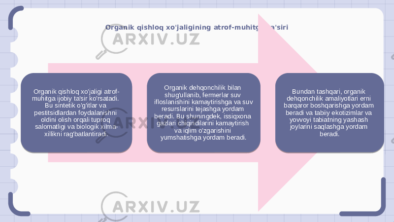 Organik qishloq xo&#39;jaligining atrof-muhitga ta&#39;siri Organik qishloq xo&#39;jaligi atrof- muhitga ijobiy ta&#39;sir ko&#39;rsatadi. Bu sintetik o&#39;g&#39;itlar va pestitsidlardan foydalanishni oldini olish orqali tuproq salomatligi va biologik xilma- xillikni rag&#39;batlantiradi. Organik dehqonchilik bilan shug&#39;ullanib, fermerlar suv ifloslanishini kamaytirishga va suv resurslarini tejashga yordam beradi. Bu shuningdek, issiqxona gazlari chiqindilarini kamaytirish va iqlim o&#39;zgarishini yumshatishga yordam beradi. Bundan tashqari, organik dehqonchilik amaliyotlari erni barqaror boshqarishga yordam beradi va tabiiy ekotizimlar va yovvoyi tabiatning yashash joylarini saqlashga yordam beradi. 