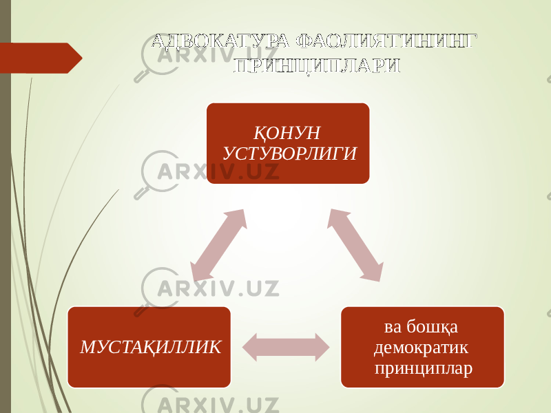 АДВОКАТУРА ФАОЛИЯТИНИНГ ПРИНЦИПЛАРИ ҚОНУН УСТУВОРЛИГИ ва бошқа демократик принципларМУСТАҚИЛЛИК 