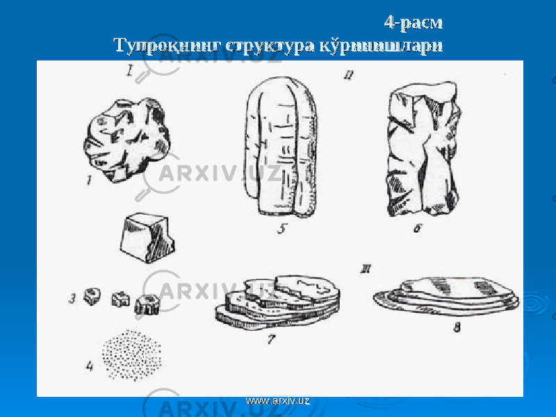 4-расм4-расм Тупроқнинг структура кўринишлариТупроқнинг структура кўринишлари www.arxiv.uzwww.arxiv.uz 