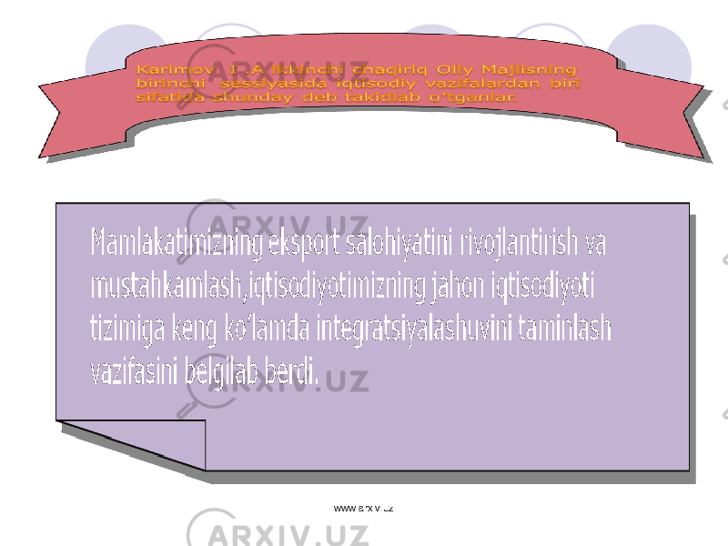 www.arxiv.uz 