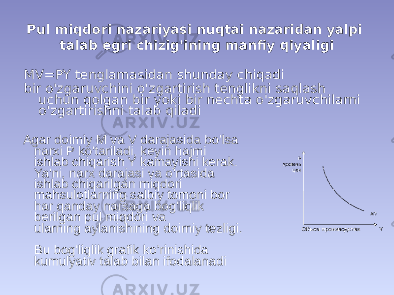 Pul miqdori nazariyasi nuqtai nazaridan yalpi talab egri chizig&#39;ining manfiy qiyaligi MV=PY tenglamasidan shunday chiqadi bir o&#39;zgaruvchini o&#39;zgartirish tenglikni saqlash uchun qolgan bir yoki bir nechta o&#39;zgaruvchilarni o&#39;zgartirishni talab qiladi P Уровень цен AD Объем производства YAgar doimiy M va V darajasida bo&#39;lsa narxi P ko&#39;tariladi, keyin hajmi ishlab chiqarish Y kamayishi kerak. Ya&#39;ni, narx darajasi va o&#39;rtasida ishlab chiqarilgan miqdori mahsulotlarning salbiy tomoni bor har qanday narsaga bog&#39;liqlik berilgan pul miqdori va ularning aylanishining doimiy tezligi. Bu bog&#39;liqlik grafik ko’rinishida kumulyativ talab bilan ifodalanadi 