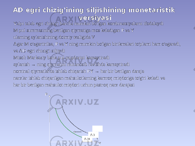 AD egri chizig&#39;ining siljishining monetaristik versiyasi Yalpi talab egri chizig&#39;i barcha mumkin bo&#39;lgan kombinatsiyalarni ifodalaydi M pul summasining berilgan qiymatiga mos keladigan P va Y ularning aylanishining doimiy tezligida V Agar M o&#39;zgartirilsa, P va Y ning mumkin bo&#39;lgan birikmalari to&#39;plami ham o&#39;zgaradi, va AD egri chizig&#39;i siljiydi Misol: Markaziy bank pul miqdorini kamaytiradi aylanish → ning qiymatini mutanosib ravishda kamaytiradi nominal qiymatlarda ishlab chiqarish PY → har bir berilgan daraja narxlar ishlab chiqarilgan mahsulotlarning kamroq miqdoriga to&#39;g&#39;ri keladi va har bir berilgan mahsulot miqdori uchun pastroq narx darajasi P YA d 1 AD1 AD 