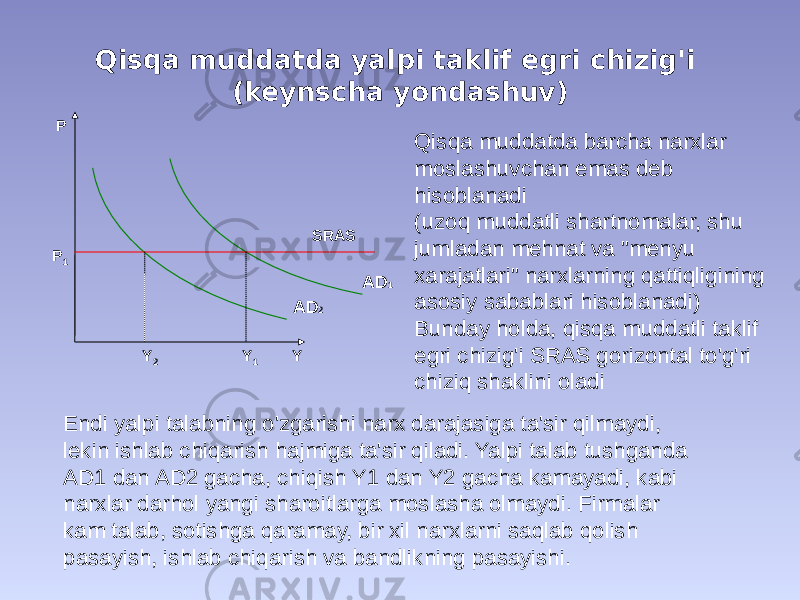 Qisqa muddatda yalpi taklif egri chizig&#39;i (keynscha yondashuv) YY 2 SRAS Y 1P 1P Qisqa muddatda barcha narxlar moslashuvchan emas deb hisoblanadi (uzoq muddatli shartnomalar, shu jumladan mehnat va &#34;menyu xarajatlari&#34; narxlarning qattiqligining asosiy sabablari hisoblanadi) Bunday holda, qisqa muddatli taklif egri chizig&#39;i SRAS gorizontal to&#39;g&#39;ri chiziq shaklini oladi Endi yalpi talabning o&#39;zgarishi narx darajasiga ta&#39;sir qilmaydi, lekin ishlab chiqarish hajmiga ta&#39;sir qiladi. Yalpi talab tushganda AD1 dan AD2 gacha, chiqish Y1 dan Y2 gacha kamayadi, kabi narxlar darhol yangi sharoitlarga moslasha olmaydi. Firmalar kam talab, sotishga qaramay, bir xil narxlarni saqlab qolish pasayish, ishlab chiqarish va bandlikning pasayishi. AD 1 AD 2 