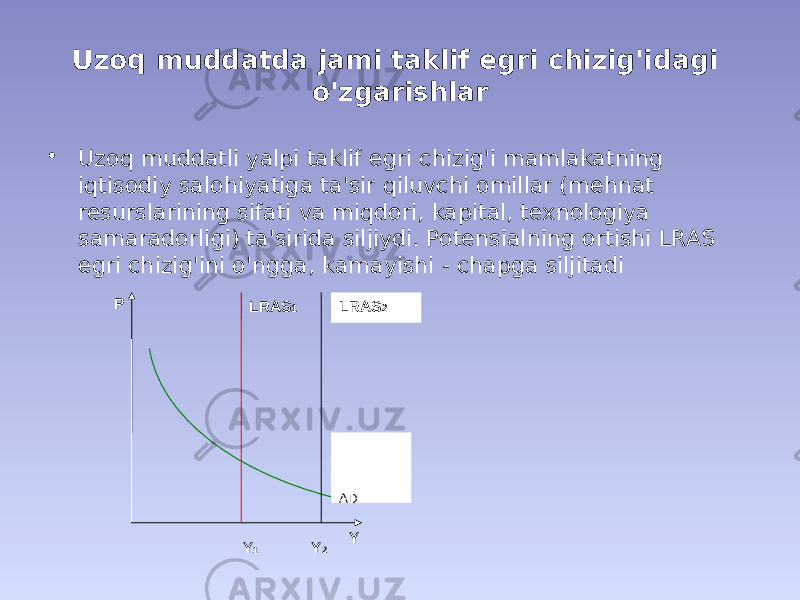 Uzoq muddatda jami taklif egri chizig&#39;idagi o&#39;zgarishlar • Uzoq muddatli yalpi taklif egri chizig&#39;i mamlakatning iqtisodiy salohiyatiga ta&#39;sir qiluvchi omillar (mehnat resurslarining sifati va miqdori, kapital, texnologiya samaradorligi) ta&#39;sirida siljiydi. Potensialning ortishi LRAS egri chizig&#39;ini o&#39;ngga, kamayishi - chapga siljitadi P YLRAS 1 ADLRAS 2 Y 1 Y 2 