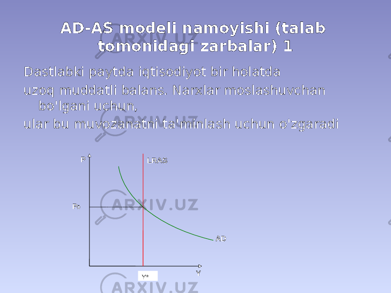 AD-AS modeli namoyishi (talab tomonidagi zarbalar) 1 Dastlabki paytda iqtisodiyot bir holatda uzoq muddatli balans. Narxlar moslashuvchan bo&#39;lgani uchun, ular bu muvozanatni ta&#39;minlash uchun o&#39;zgaradi P YLRAS AD Y* P 0 