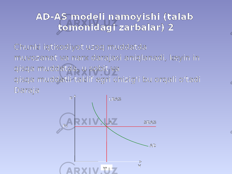 AD-AS modeli namoyishi (talab tomonidagi zarbalar) 2 Chunki iqtisodiyot uzoq muddatda muvozanat va narx darajasi aniqlanadi, keyin in qisqa muddatda, u sobit va qisqa muddatli taklif egri chizig&#39;i bu orqali o&#39;tadi Daraja P YLRAS ADSRASA Y* Р 0 