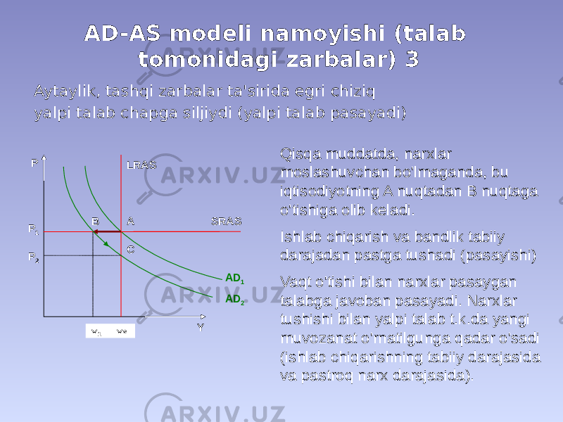 AD-AS modeli namoyishi (talab tomonidagi zarbalar) 3 Aytaylik, tashqi zarbalar ta&#39;sirida egri chiziq yalpi talab chapga siljiydi (yalpi talab pasayadi) P YLRAS AD 1SRASAB CP 1 P 2 AD 2 Y 1 Y* Qisqa muddatda, narxlar moslashuvchan bo&#39;lmaganda, bu iqtisodiyotning A nuqtadan B nuqtaga o&#39;tishiga olib keladi. Ishlab chiqarish va bandlik tabiiy darajadan pastga tushadi (pasayishi) Vaqt o&#39;tishi bilan narxlar pasaygan talabga javoban pasayadi. Narxlar tushishi bilan yalpi talab t.k.da yangi muvozanat o&#39;rnatilgunga qadar o&#39;sadi (ishlab chiqarishning tabiiy darajasida va pastroq narx darajasida). 