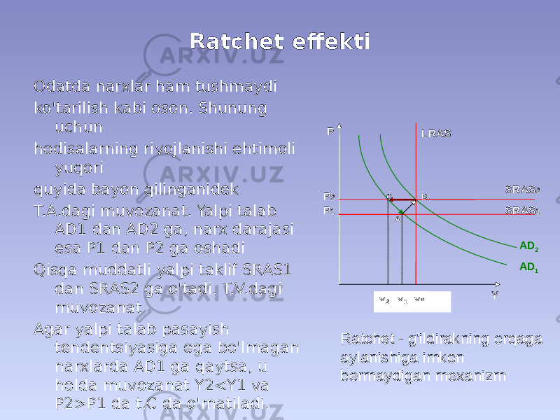 Ratchet effekti Odatda narxlar ham tushmaydi ko&#39;tarilish kabi oson. Shunung uchun hodisalarning rivojlanishi ehtimoli yuqori quyida bayon qilinganidek T.A.dagi muvozanat. Yalpi talab AD1 dan AD2 ga, narx darajasi esa P1 dan P2 ga oshadi Qisqa muddatli yalpi taklif SRAS1 dan SRAS2 ga o&#39;tadi. T.V.dagi muvozanat Agar yalpi talab pasayish tendentsiyasiga ega bo&#39;lmagan narxlarda AD1 ga qaytsa, u holda muvozanat Y2<Y1 va P2>P1 da t.C da o&#39;rnatiladi. P YLRAS AD 2SRAS 2 BC AP 2 P 1 AD 1 SRAS 1 Y 2 Y 1 Y* Ratchet - g&#39;ildirakning orqaga aylanishiga imkon bermaydigan mexanizm 