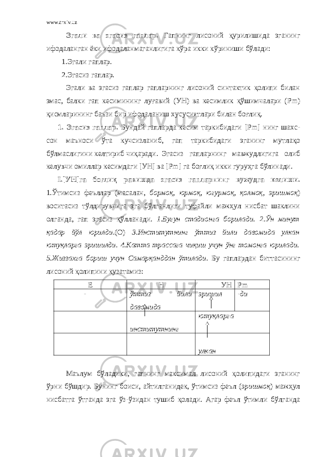 www.arxiv.uz Эгали ва эгасиз гаплар. Гапнинг лисоний қурилишида эганинг ифодаланган ёки ифодаланмаганлигига кўра икки кўриниши бўлади: 1.Эгали гаплар. 2.Эгасиз гаплар. Эгали ва эгасиз гаплар гапларнинг лисоний синтактик қолипи билан эмас, балки гап кесимининг луғавий (УН) ва кесимлик қўшимчалари ( Pm ) қисмларининг баъзи бир ифодаланиш хусусиятлари билан боғлиқ. 1. Эгасиз гаплар. Бундай гапларда кесим таркибидаги [ Pm ] нинг шахс- сон маъноси ўта кучсизланиб, гап таркибидаги эганинг мутлақо бўлмаслигини келтириб чиқаради. Эгасиз гапларнинг мавжудлигига олиб келувчи омиллар кесимдаги [УН] ва [ Pm ] га боғлиқ икки гуруҳга бўлинади. I .[УН]га боғлиқ равишда эгасиз гапларнинг вужудга келиши. 1.Ўтимсиз феъллар (масалан, бормоқ, юрмоқ, югурмоқ, қолмоқ, эришмоқ ) воситасиз тўлдирувчига эга бўлганлиги туфайли мажҳул нисбат шаклини олганда, гап эгасиз қўлланади. 1.Бугун стадионга борилади. 2.Ўн минут қадар йўл юрилди. (О) 3.Институтнинг ўттиз йили давомида улкан ютуқларга эришилди. 4.Катта трассага чиқиш учун ўнг томонга юрилади. 5.Жиззахга бориш учун Самарқанддан ўтилади. Бу гаплардан биттасининг лисоний қолипини кузатамиз: Е Н УН Pm - ўттиз йили давомида эришил -ди институтнинг ютуқларга улкан Маълум бўладики, гапнинг максимал лисоний қолипидаги эганинг ўрни бўшдир. Бунинг боиси, айтилганидек, ўтимсиз феъл ( эришмоқ ) мажҳул нисбатга ўтганда эга ўз-ўзидан тушиб қолади. Агар феъл ўтимли бўлганда 