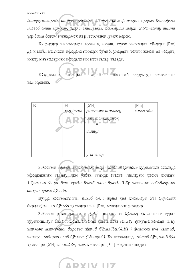 www.arxiv.uz бошқармаларида ташкил этилган «Ишонч телефонлари» орқали батафсил жавоб олиш мумкин. 2.Бу топшириқни бажариш шарт. 3.Устозлар ишини ҳар доим давом эттирмоқ ва ривожлантирмоқ керак. Бу гаплар кесимидаги мумкин, шарт, керак кесимлик сўзлари [ Pm ] даги майл маъноси ифодаловчилари бўлиб, улардан кейин замон ва тасдиқ, инкор маъноларини ифодаловчи воситалар келади. Юқоридаги гаплардан бирининг лисоний структур схемасини келтирамиз: E Н [ УН ] [ Pm ] ҳар доим ривожлантирмоқ, давом эттирмоқ керак эди ишини устозлар 2.Кесими «феълнинг III шахс шарт майлиҚбўлади» қурилмаси асосида ифодаланган гаплар ҳам ўзбек тилида эгасиз гапларни ҳосил қилади. 1. Ҳосилни ўн-ўн беш кунда йиғиб олса бўлади.3.Бу иғвонинг сабабларини таҳлил қилса бўлади. Бунда кесимларнинг йиғиб ол, таҳлил қил қисмлари УН (лугавий бирлик) ва -са бўлади қисмлари эса [ Pm ] воқеланишларидир. 3.Кесим равишдошнинг -(и)б шакли ва бўлмоқ феълининг турли кўринишлари билан ифодаланганда ҳам эгасиз гаплар вужудга келади. 1. Бу хатнинг мазмунини бировга айтиб бўлмайди.(А.Қ) 2.Фалакка қўл узатиб, шамсу - анбарни олиб бўлмас. (Машраб). Бу кесимларда айтиб бўл, олиб бўл қисмлари [УН] ва - майди, -мас қисмлари [ Pm ] воқеланишидир. 