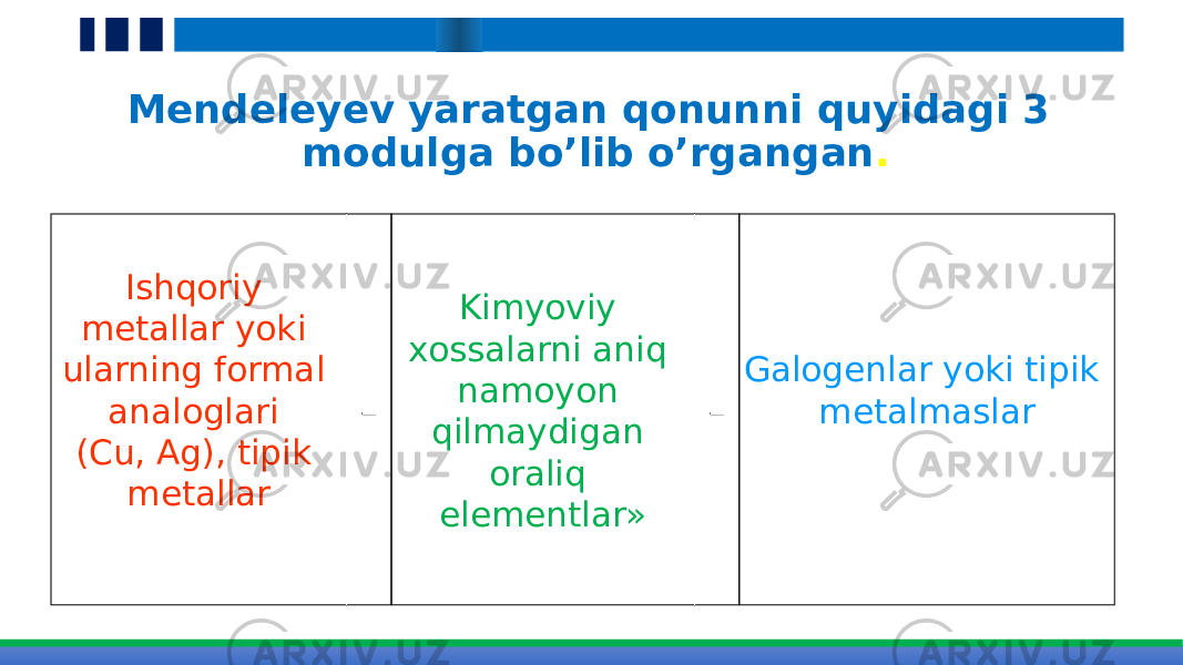 Mendeleyev yaratgan qonunni quyidagi 3 modulga bo’lib o’rgangan . Ishqoriy metallar yoki ularning formal analoglari (Cu, Ag), tipik metallar – Kimyoviy xossalarni aniq namoyon qilmaydigan oraliq elementlar» – Galogenlar yoki tipik metalmaslar 