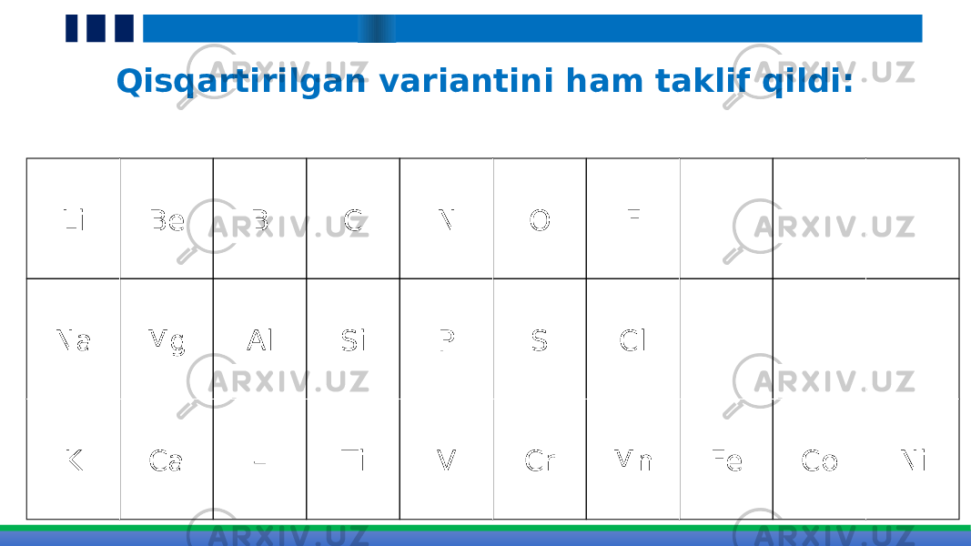 Qisqartirilgan variantini ham taklif qildi: Li Be B C N O F       Na Mg Al Si P S Cl       K Ca – Ti V Cr Mn Fe Co Ni 