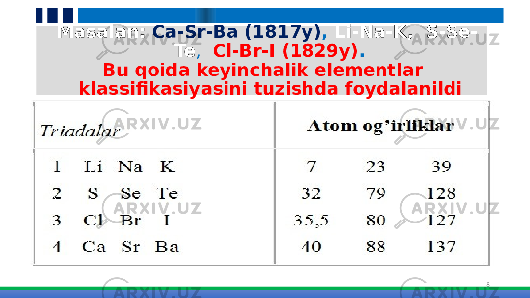  Masalan: Сa-Sr-Ba (1817y) , Li-Na-K, S-Se- Te , Cl-Br-I (1829y) . Bu qoida keyinchalik elementlar klassifikasiyasini tuzishda foydalanildi 8 