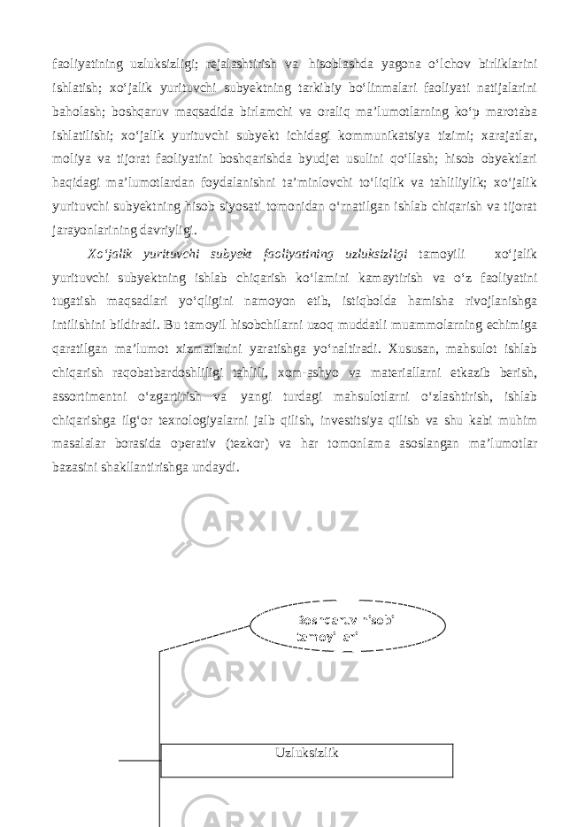 Boshqaruv hisobi tamoyillarifaoliyatining uzluksizligi; rejalashtirish va hisoblashda yagona o‘lchov birliklarini ishlatish; xo‘jalik yurituvchi subyektning tarkibiy bo‘linmalari faoliyati natijalarini baholash; boshqaruv maqsadida birlamchi va oraliq ma’lumotlarning ko‘p marotaba ishlatilishi; xo‘jalik yurituvchi subyekt ichidagi kommunikatsiya tizimi; xarajatlar, moliya va tijorat faoliyatini boshqarishda byudjet usulini qo‘llash; hisob obyektlari haqidagi ma’lumotlardan foydalanishni ta’minlovchi to‘liqlik va tahliliylik; xo‘jalik yurituvchi subyektning hisob siyosati tomonidan o‘rnatilgan ishlab chiqarish va tijorat jarayonlarining davriyligi. Xo‘jalik yurituvchi subyekt faoliyatining uzluksizligi tamoyili – xo‘jalik yurituvchi subyektning ishlab chiqarish ko‘lamini kamaytirish va o‘z faoliyatini tugatish maqsadlari yo‘qligini namoyon etib, istiqbolda hamisha rivojlanishga intilishini bildiradi. Bu tamoyil hisobchilarni uzoq muddatli muammolarning echimiga qaratilgan ma’lumot xizmatlarini yaratishga yo‘naltiradi. Xususan, mahsulot ishlab chiqarish raqobatbardoshliligi tahlili, xom-ashyo va materiallarni etkazib berish, assortimentni o‘zgartirish va yangi turdagi mahsulotlarni o‘zlashtirish, ishlab chiqarishga ilg‘or texnologiyalarni jalb qilish, investitsiya qilish va shu kabi muhim masalalar borasida operativ (tezkor) va har tomonlama asoslangan ma’lumotlar bazasini shakllantirishga undaydi. Uzluksizlik 