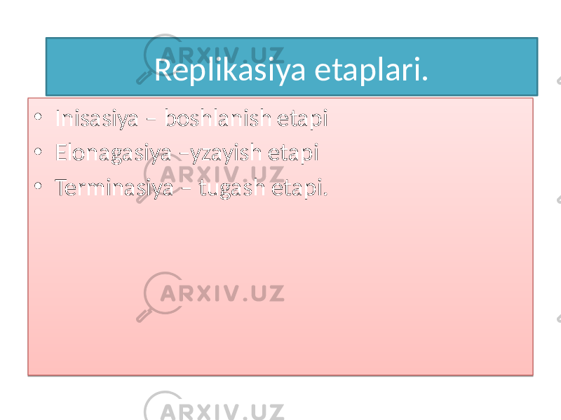 Xemotripsin • Inisasiya – boshlanish etapi • Elonagasiya –yzayish etapi • Terminasiya – tugash etapi. Replikasiya etaplari.01 07 01 0E 01 06 