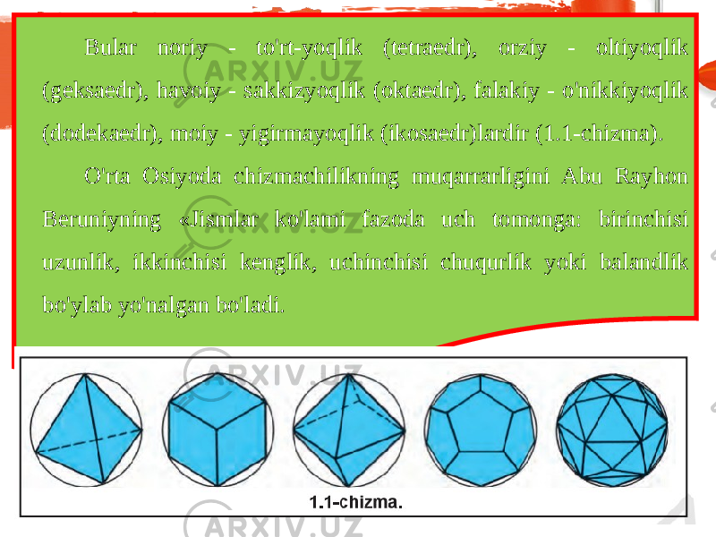 Bular noriy - to&#39;rt-yoqlik (tetraedr), orziy - oltiyoqlik (geksaedr), havoiy - sakkizyoqlik (oktaedr), falakiy - o&#39;nikkiyoqlik (dodekaedr), moiy - yigirmayoqlik (ikosaedr)lardir (1.1-chizma). O&#39;rta Osiyoda chizmachilikning muqarrarligini Abu Rayhon Beruniyning «Jismlar ko&#39;lami fazoda uch tomonga: birinchisi uzunlik, ikkinchisi kenglik, uchinchisi chuqurlik yoki balandlik bo&#39;ylab yo&#39;nalgan bo&#39;ladi. 