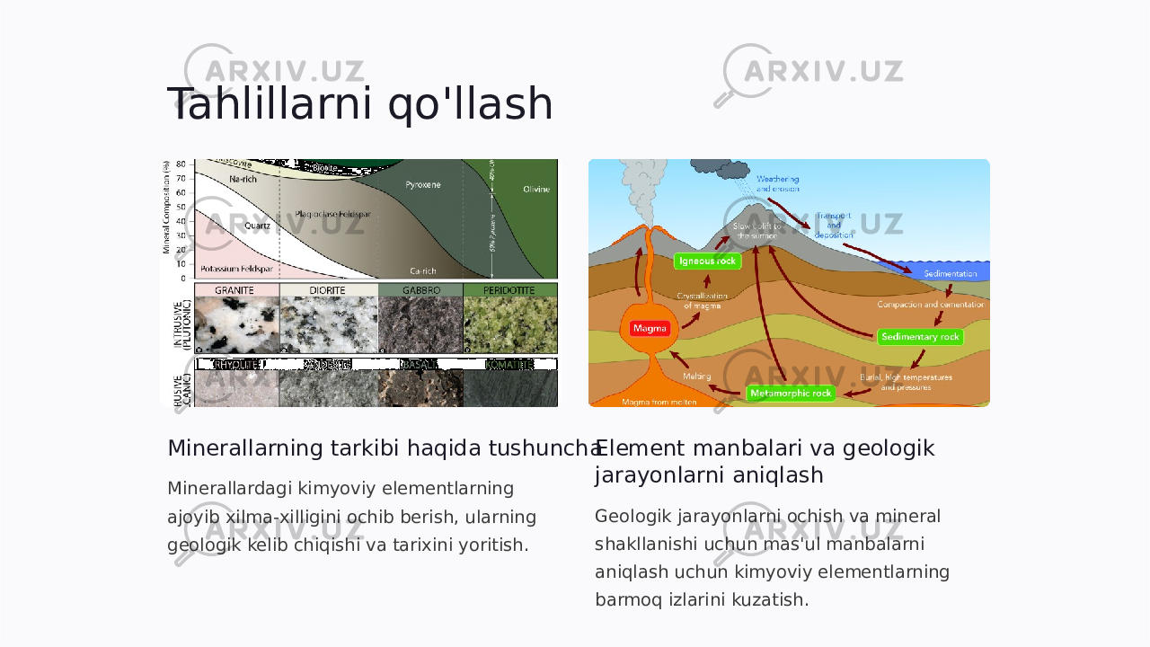 Tahlillarni qo&#39;llash Minerallarning tarkibi haqida tushuncha Minerallardagi kimyoviy elementlarning ajoyib xilma-xilligini ochib berish, ularning geologik kelib chiqishi va tarixini yoritish. Element manbalari va geologik jarayonlarni aniqlash Geologik jarayonlarni ochish va mineral shakllanishi uchun mas&#39;ul manbalarni aniqlash uchun kimyoviy elementlarning barmoq izlarini kuzatish. 