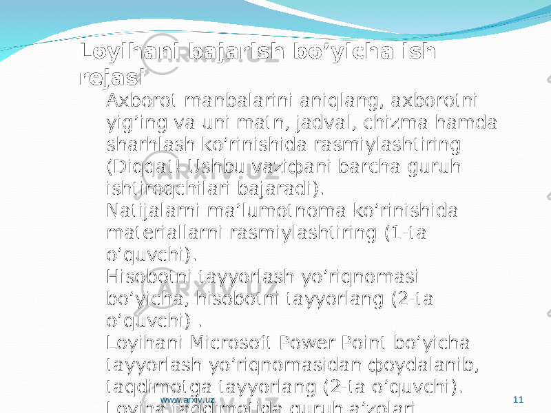 Loyihani bajarish bo’yicha ish r е jasi Aхborot manbalarini aniqlang, aхborotni yig’ing va uni matn, jadval, chizma hamda sharhlash ko’rinishida rasmiylashtiring (Diqqat! Ushbu vaziфani barcha guruh ishtiroqchilari bajaradi). Natijalarni ma’lumotnoma ko’rinishida mat е riallarni rasmiylashtiring (1-ta o’quvchi). Hisobotni tayyorlash yo’riqnomasi bo’yicha, hisobotni tayyorlang (2-ta o’quvchi) . Loyihani Microsoft Power Point bo’yicha tayyorlash yo’riqnomasidan ф oydalanib, taqdimotga tayyorlang (2-ta o’quvchi). Loyiha taqdimotida guruh a’zolari o’rtasidagi vazi ф alarni aniqlang. Og’zaki taqdimotga tayyorgarlik vaqtida uning qoidalariga rioya qiling, og’zaki taqdimot sirlarini esdan chiqarmang. www.arxiv.uz 11 