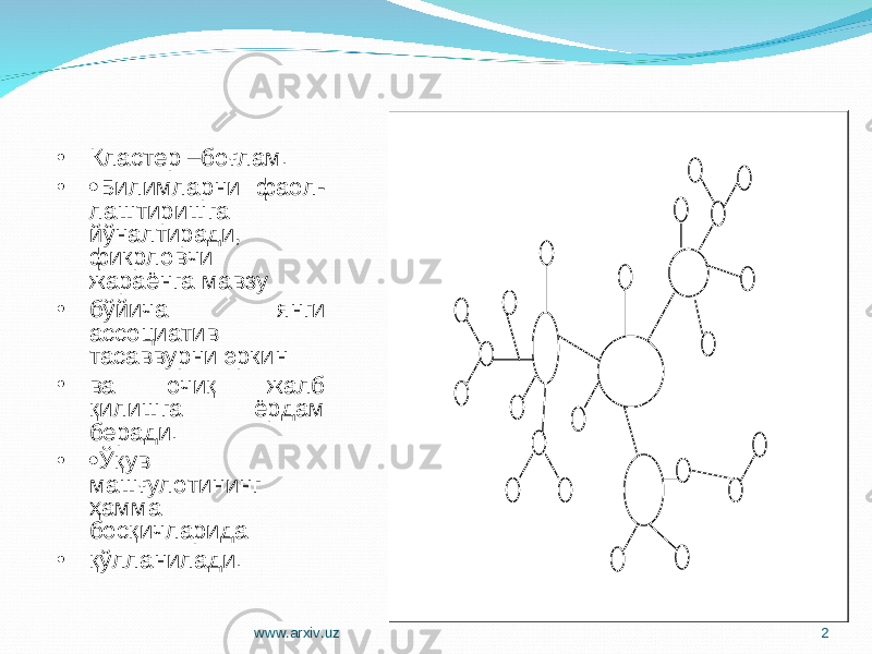 2• Кластер –боғлам. •  Билимларни фаол- лаштиришга йўналтиради, фикрловчи жараёнга мавзу • бўйича янги ассоциатив тасаввурни эркин • ва очиқ жалб қилишга ёрдам беради. •  Ўқув машғулотининг ҳамма босқичларида • қўлланилади. www.arxiv.uz 
