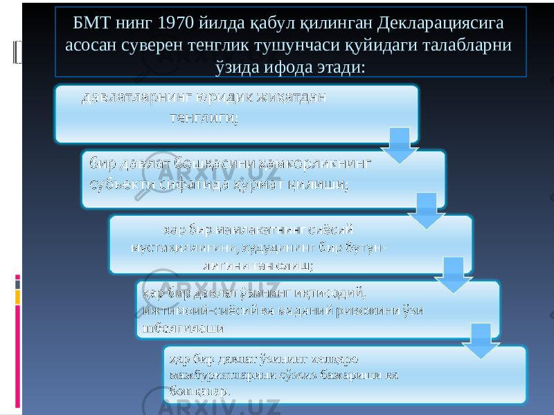 БМТ нинг 1970 йилда қабул қилинган Декларациясига асосан суверен тенглик тушунчаси қуйидаги талабларни ўзида ифода этади: 