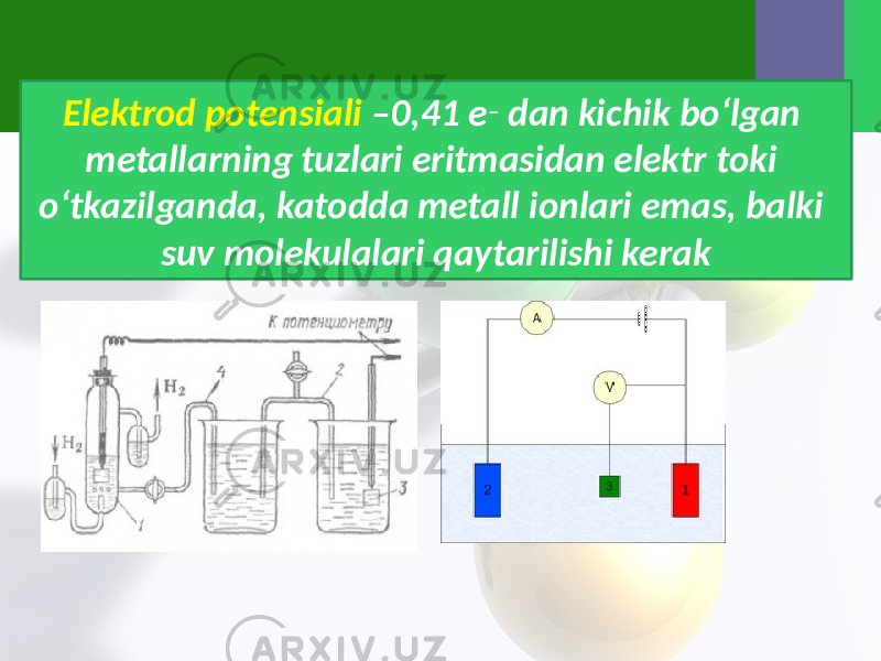 Elektrod potensiali –0,41 e – dan kichik bo‘lgan metallarning tuzlari eritmasidan elektr toki o‘tkazilganda, katodda metall ionlari emas, balki suv molekulalari qaytarilishi kerak 