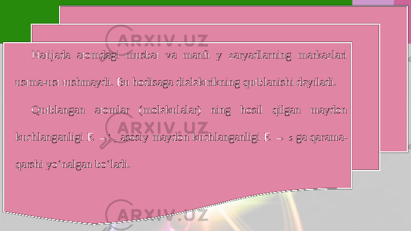 Natijada atomdagi musbat va manfi y zaryadlarning markazlari ustma-ust tushmaydi. Bu hodisaga dielektrikning qutblanishi deyiladi. Qutblangan atomlar (molekulalar) ning hosil qilgan maydon kuchlanganligi E →&#39; , asosiy maydon kuchlanganligi E → 0 ga qarama- qarshi yo‘nalgan bo‘ladi. 