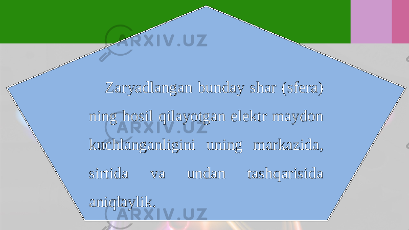 Zaryadlangan bunday shar (sfera) ning hosil qilayotgan elektr maydon kuchlanganligini uning markazida, sirtida va undan tashqarisida aniqlaylik. 