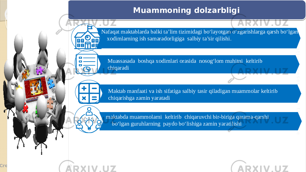  Creative presentation templateC re a tiv e p re s e n ta tio n te m p la te Nafaqat maktablarda balki ta’lim tizimidagi bo‘layotgan o‘zgarishlarga qarsh bo‘lgan xodimlarning ish samaradorligiga salbiy ta’sir qilishi . Muammoning dolzarbligi Muassasada boshqa xodimlari orasida nosog‘lom muhitni keltirib chiqaradi Maktab manfaati va ish sifatiga salbiy tasir qiladigan muammolar keltirib chiqarishga zamin yaratadi maktabda muammolarni keltirib chiqaruvchi bir-biriga qarama-qarshi bo‘lgan guruhlarning paydo bo‘lishiga zamin yaratilishi 0809 