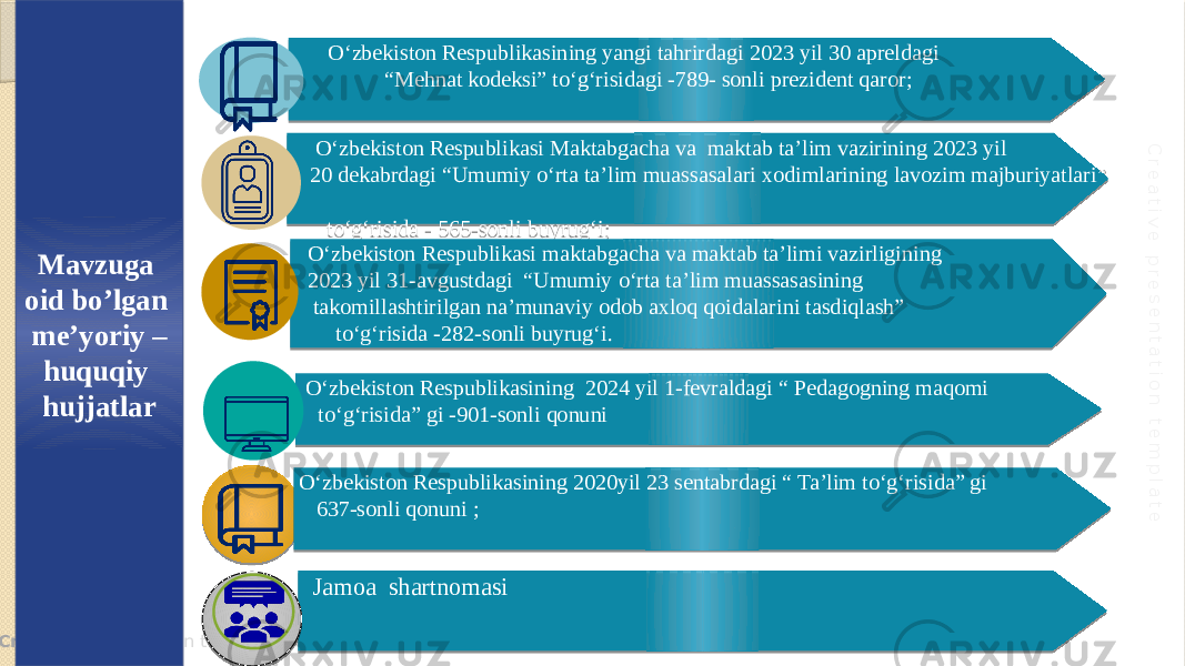  Creative presentation templateC re a tiv e p re s e n ta tio n te m p la te O‘zbekiston Respublikasining yangi tahrirdagi 2023 yil 30 apreldagi “ Mehnat kodeksi” to‘g‘risidagi -789- sonli prezident qaror; O‘zbekiston Respublikasi Maktabgacha va maktab ta’lim vazirining 2023 yil 20 dekabrdagi “Umumiy o‘rta ta’lim muassasalari xodimlarining lavozim majburiyatlari” to‘g‘risida - 565-sonli buyrug‘i; O‘zbekiston Respublikasi maktabgacha va maktab ta’limi vazirligining 2023 yil 31-avgustdagi “Umumiy o‘rta ta’lim muassasasining takomillashtirilgan na’munaviy odob axloq qoidalarini tasdiqlash” to‘g‘risida -282-sonli buyrug‘i. O‘zbekiston Respublikasining 2024 yil 1-fevraldagi “ Pedagogning maqomi to‘g‘risida” gi -901-sonli qonuni Mavzuga oid bo’lgan me’yoriy – huquqiy hujjatlar O‘zbekiston Respublikasining 2020yil 23 sentabrdagi “ Ta’lim to‘g‘risida” gi 637-sonli qonuni ; Jamoa shartnomasi 0101 1F 0101 181A161403 01 1F120F091A 01 212201 01 01 06 0101 1F 0101 2122212301130D0A 0101 0603 0101 06 0101 1F120F091A 01 06 01 080C 1317 0E 0E 01 1F 01 2D 01 3303 