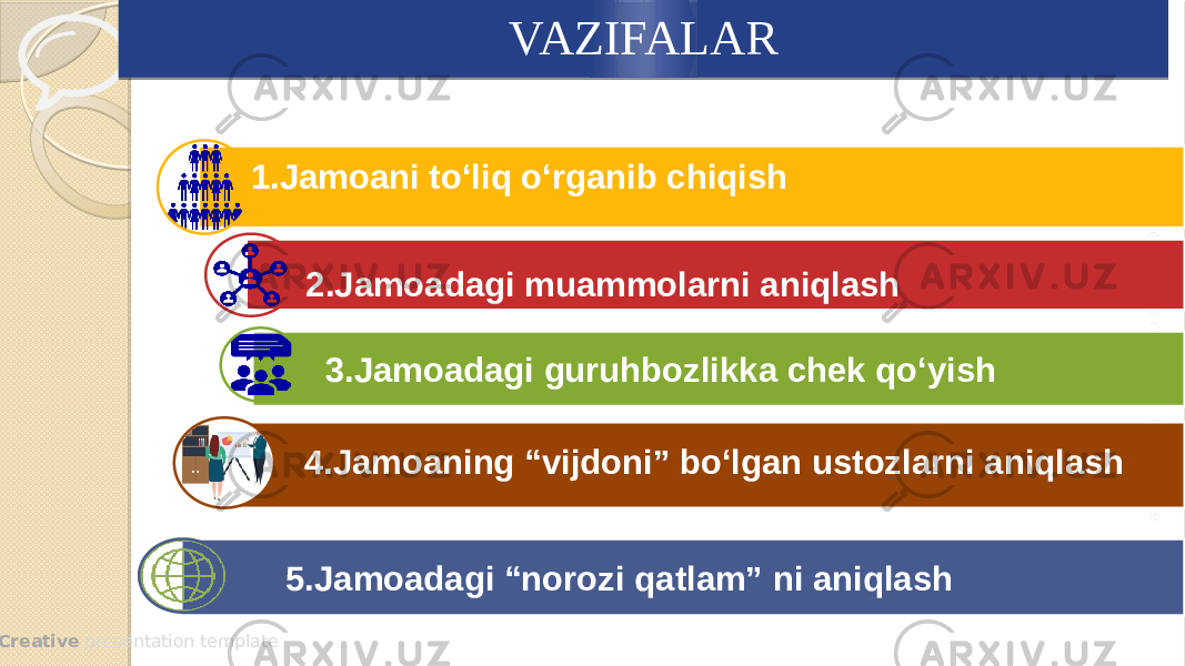  Creative presentation templateC re a tiv e p re s e n ta tio n te m p la te 1.Jamoani to‘liq o‘rganib chiqish 2.Jamoadagi muammolarni aniqlash 3.Jamoadagi guruhbozlikka chek qo‘yish 4.Jamoaning “vijdoni” bo‘lgan ustozlarni aniqlash 5.Jamoadagi “norozi qatlam” ni aniqlash VAZIFALAR 38 