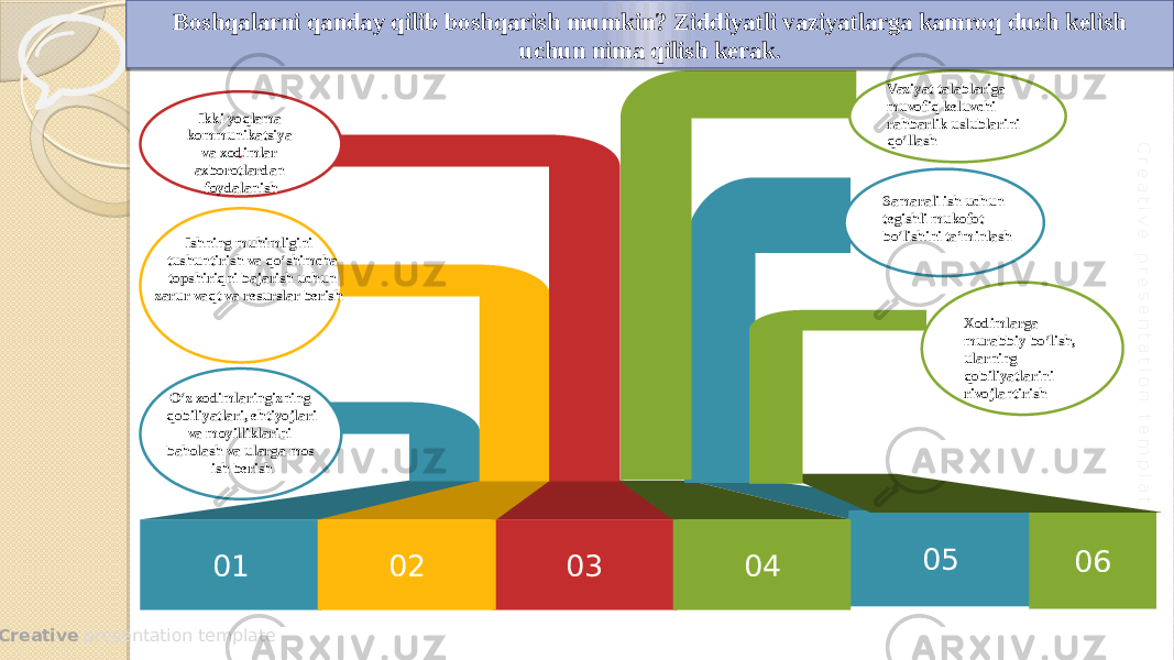  Creative presentation templateC re a tiv e p re s e n ta tio n te m p la te 01 03 05 02 04Boshqalarni qanday qilib boshqarish mumkin? Ziddiyatli vaziyatlarga kamroq duch kelish uchun nima qilish kerak . Ikki yoqlama kommunikatsiya va xodimlar axborotlardan foydalanish 06Ishning muhimligini tushuntirish va qo‘shimcha topshiriqni bajarish uchun zarur vaqt va resurslar berish O‘z xodimlaringizning qobiliyatlari, ehtiyojlari va moyilliklarini baholash va ularga mos ish berish Vaziyat talablariga muvofiq keluvchi rahbarlik uslublarini qo‘llash Samarali ish uchun tegishli mukofot bo‘lishini ta’minlash Xodimlarga murabbiy bo‘lish, ularning qobiliyatlarini rivojlantirish 37 15 1C07 