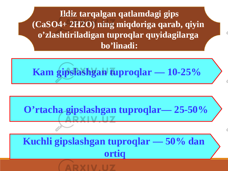 Ildiz tarqalgan qatlamdagi gips (CaSO4+ 2H2O) ning miqdoriga qarab, qiyin o ’ zlashtiriladigan tuproqlar quyidagilarga bo ’ linadi: Kam gipslashgan tuproqlar — 10 - 25% O’rtacha gipslashgan tuproqlar — 25 - 50% Kuchli gipslashgan tuproqlar — 50% dan ortiq 