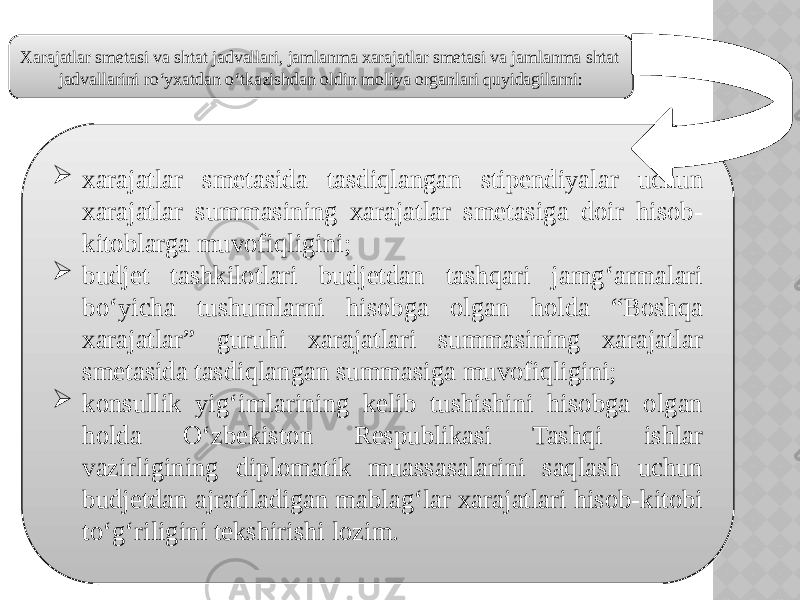  xarajatlar smetasida tasdiqlangan stipendiyalar uchun xarajatlar summasining xarajatlar smetasiga doir hisob- kitoblarga muvofiqligini;  budjet tashkilotlari budjetdan tashqari jamg‘armalari bo‘yicha tushumlarni hisobga olgan holda “Boshqa xarajatlar” guruhi xarajatlari summasining xarajatlar smetasida tasdiqlangan summasiga muvofiqligini;  konsullik yig‘imlarining kelib tushishini hisobga olgan holda O‘zbekiston Respublikasi Tashqi ishlar vazirligining diplomatik muassasalarini saqlash uchun budjetdan ajratiladigan mablag‘lar xarajatlari hisob-kitobi to‘g‘riligini tekshirishi lozim.Xarajatlar smetasi va shtat jadvallari, jamlanma xarajatlar smetasi va jamlanma shtat jadvallarini ro‘yxatdan o‘tkazishdan oldin moliya organlari quyidagilarni: 01 210F 210F 1213 01 090A0B0C 09151916 210F 10 01 12151D10 111514 1B0F 090A0B0C 0E 31 0C 