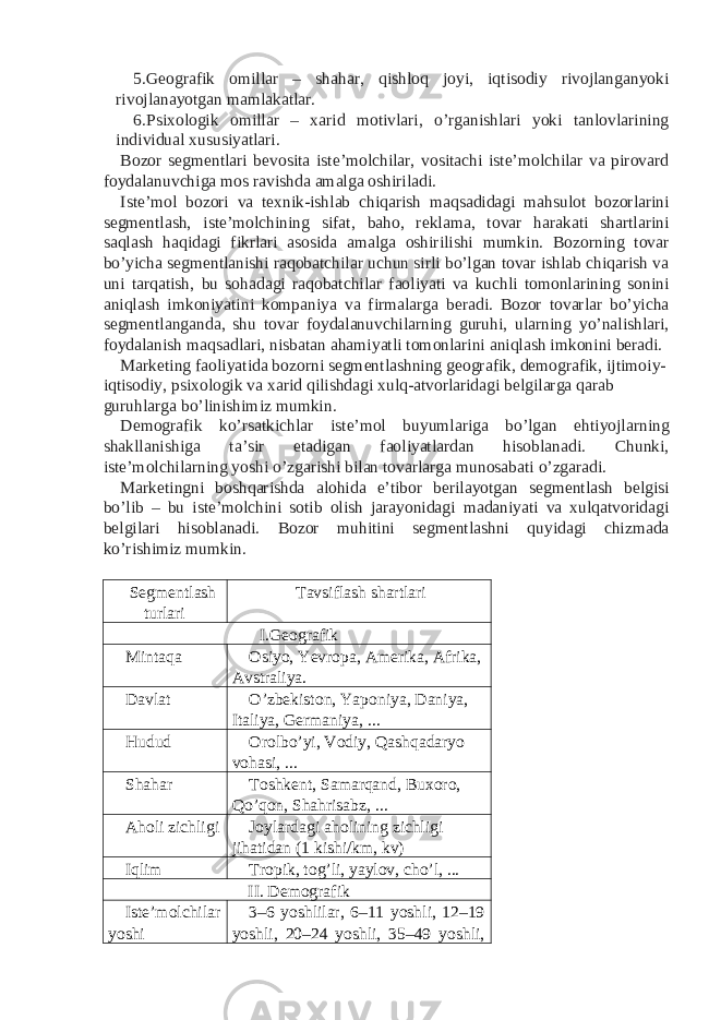 5. Geografik omillar – shahar, qishloq joyi, iqtisodiy rivojlanganyoki rivojlanayotgan mamlakatlar. 6. Psixologik omillar – xarid motivlari, o’rganishlari yoki tanlovlarining individual xususiyatlari. Bozor segmentlari bevosita iste’molchilar, vositachi iste’molchilar va pirovard foydalanuvchiga mos ravishda amalga oshiriladi. Iste’mol bozori va texnik-ishlab chiqarish maqsadidagi mahsulot bozorlarini segmentlash, iste’molchining sifat, baho, reklama, tovar harakati shartlarini saqlash haqidagi fikrlari asosida amalga oshirilishi mumkin. Bozorning tovar bo’yicha segmentlanishi raqobatchilar uchun sirli bo’lgan tovar ishlab chiqarish va uni tarqatish, bu sohadagi raqobatchilar faoliyati va kuchli tomonlarining sonini aniqlash imkoniyatini kompaniya va firmalarga beradi. Bozor tovarlar bo’yicha segmentlanganda, shu tovar foydalanuvchilarning guruhi, ularning yo’nalishlari, foydalanish maqsadlari, nisbatan ahamiyatli tomonlarini aniqlash imkonini beradi. Marketing faoliyatida bozorni segmentlashning geografik, demografik, ijtimoiy- iqtisodiy, psixologik va xarid qilishdagi xulq-atvorlaridagi belgilarga qarab guruhlarga bo’linishimiz mumkin. Demografik ko’rsatkichlar iste’mol buyumlariga bo’lgan ehtiyojlarning shakllanishiga ta’sir etadigan faoliyatlardan hisoblanadi. Chunki, iste’molchilarning yoshi o’zgarishi bilan tovarlarga munosabati o’zgaradi. Marketingni boshqarishda alohida e’tibor berilayotgan segmentlash belgisi bo’lib – bu iste’molchini sotib olish jarayonidagi madaniyati va xulqatvoridagi belgilari hisoblanadi. Bozor muhitini segmentlashni quyidagi chizmada ko’rishimiz mumkin. Segmentlash turlari Tavsiflash shartlari I.Geografik Mintaqa Osiyo, Yevropa, Amerika, Afrika, Avstraliya. Davlat O’zbekiston, Yaponiya, Daniya, Italiya, Germaniya, ... Hudud Orolbo’yi, Vodiy, Qashqadaryo vohasi, ... Shahar Toshkent, Samarqand, Buxoro, Qo’qon, Shahrisabz, ... Aholi zichligi Joylardagi aholining zichligi jihatidan (1 kishi/km, kv) Iqlim Tropik, tog’li, yaylov, cho’l, ... II. Demografik Iste’molchilar yoshi 3–6 yoshlilar, 6–11 yoshli, 12–19 yoshli, 20–24 yoshli, 35–49 yoshli, 