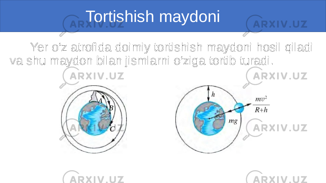  Tortishish maydoni Yer o‘z atrofida doimiy tortishish maydoni hosil qiladi va shu maydon bilan jismlarni o‘ziga tortib turadi. 