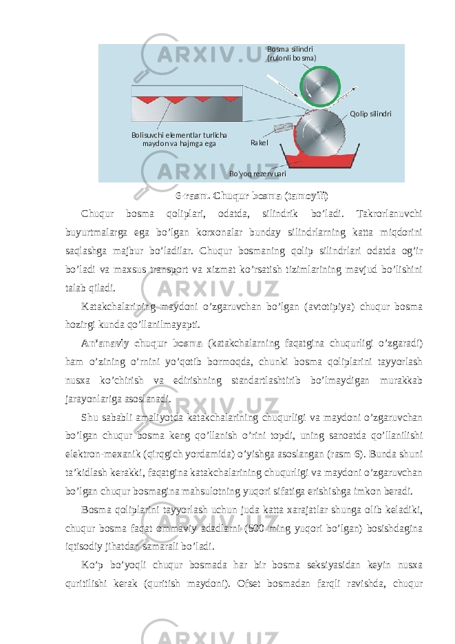 6-rasm. Chuqur bosma (tamoyili) Chuqur bosma qoliplari, odatda, silindrik bo’ladi. Takrorlanuvchi buyurtmalarga ega bo’lgan korxonalar bunday silindrlarning katta miqdorini saqlashga majbur bo’ladilar. Chuqur bosmaning qolip silindrlari odatda og’ir bo’ladi va maxsus transport va xizmat ko’rsatish tizimlarining mavjud bo’lishini talab qiladi. Katakchalarining maydoni o’zgaruvchan bo’lgan (avtotipiya) chuqur bosma hozirgi kunda qo’llanilmayapti. An’anaviy chuqur bosma (katakchalarning faqatgina chuqurligi o’zgaradi) ham o’zining o’rnini yo’qotib bormoqda, chunki bosma qoliplarini tayyorlash nusxa ko’chirish va edirishning standartlashtirib bo’lmaydigan murakkab jarayonlariga asoslanadi. Shu sababli amaliyotda katakchalarining chuqurligi va maydoni o’zgaruvchan bo’lgan chuqur bosma keng qo’llanish o’rini topdi, uning sanoatda qo’llanilishi elektron-mexanik (qirqgich yordamida) o’yishga asoslangan (rasm 6). Bunda shuni ta’kidlash kerakki, faqatgina katakchalarining chuqurligi va maydoni o’zgaruvchan bo’lgan chuqur bosmagina mahsulotning yuqori sifatiga erishishga imkon beradi. Bosma qoliplarini tayyorlash uchun juda katta xarajatlar shunga olib keladiki, chuqur bosma faqat ommaviy adadlarni (500 ming yuqori bo’lgan) bosishdagina iqtisodiy jihatdan samarali bo’ladi. Ko’p bo’yoqli chuqur bosmada har bir bosma seksiyasidan keyin nusxa quritilishi kerak (quritish maydoni). Ofset bosmadan farqli ravishda, chuqur Bosma silindri ( rulonli bosma ) Qolip silindri Rakel Bo’yoq rezervuariBolisuvchi elementlar turlicha maydon va hajmga ega 