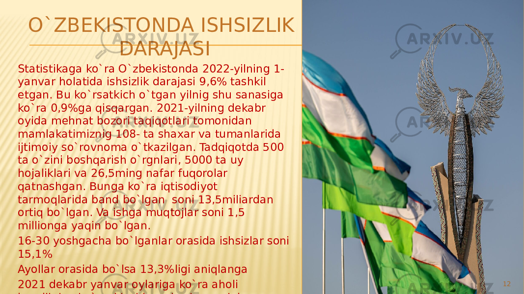 O`ZBEKISTONDA ISHSIZLIK DARAJASI Statistikaga ko`ra O`zbekistonda 2022-yilning 1- yanvar holatida ishsizlik darajasi 9,6% tashkil etgan. Bu ko`rsatkich o`tgan yilnig shu sanasiga ko`ra 0,9%ga qisqargan. 2021-yilning dekabr oyida mehnat bozori taqiqotlari tomonidan mamlakatimiznig 108- ta shaxar va tumanlarida ijtimoiy so`rovnoma o`tkazilgan. Tadqiqotda 500 ta o`zini boshqarish o`rgnlari, 5000 ta uy hojaliklari va 26,5ming nafar fuqorolar qatnashgan. Bunga ko`ra iqtisodiyot tarmoqlarida band bo`lgan soni 13,5miliardan ortiq bo`lgan. Va ishga muqtojlar soni 1,5 millionga yaqin bo`lgan. 16-30 yoshgacha bo`lganlar orasida ishsizlar soni 15,1% Ayollar orasida bo`lsa 13,3%ligi aniqlanga 2021 dekabr yanvar oylariga ko`ra aholi bandligiga ko`maklashi markaziga qariyb 9mingga yaqin aholi ish so`rab brogan va ularning 4mingga yaqini ish bilan taminlangan. 12 