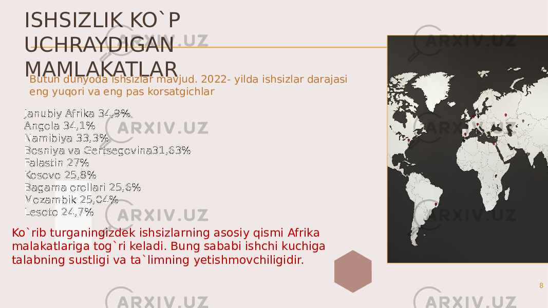 ISHSIZLIK KO`P UCHRAYDIGAN MAMLAKATLAR Butun dunyoda ishsizlar mavjud. 2022- yilda ishsizlar darajasi eng yuqori va eng pas korsatgichlar 8Janubiy Afrika 34,9% Angola 34,1% Namibiya 33,3% Bosniya va Gertsegovina31,63% Falastin 27% Kosovo 25,8% Bagama orollari 25,6% Mozambik 25,04% Lesoto 24,7% Ko`rib turganingizdek ishsizlarning asosiy qismi Afrika malakatlariga tog`ri keladi. Bung sababi ishchi kuchiga talabning sustligi va ta`limning yetishmovchiligidir. 