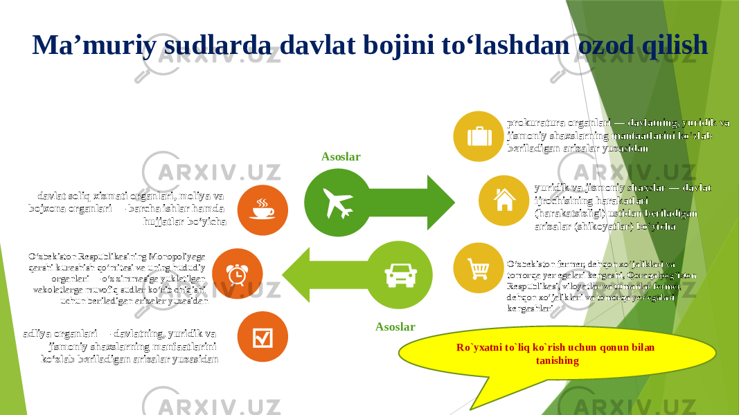 Ma’muriy sudlarda davlat bojini to‘lashdan ozod qilish davlat soliq xizmati organlari, moliya va bojxona organlari — barcha ishlar hamda hujjatlar bo‘yicha O‘zbekiston Respublikasining Monopoliyaga qarshi kurashish qo‘mitasi va uning hududiy organlari — o‘z zimmasiga yuklatilgan vakolatlarga muvofiq sudlar ko‘rib chiqishi uchun beriladigan arizalar yuzasidan adliya organlari — davlatning, yuridik va jismoniy shaxslarning manfaatlarini ko‘zlab beriladigan arizalar yuzasidan prokuratura organlari — davlatning, yuridik va jismoniy shaxslarning manfaatlarini ko‘zlab beriladigan arizalar yuzasidan yuridik va jismoniy shaxslar — davlat ijrochisining harakatlari (harakatsizligi) ustidan beriladigan arizalar (shikoyatlar) bo‘yicha O‘zbekiston fermer, dehqon xo‘jaliklari va tomorqa yer egalari kengashi, Qoraqalpog‘iston Respublikasi, viloyatlar va tumanlar fermer, dehqon xo‘jaliklari va tomorqa yer egalari kengashlariAsoslar Asoslar Ro`yxatni to`liq ko`rish uchun qonun bilan tanishing 