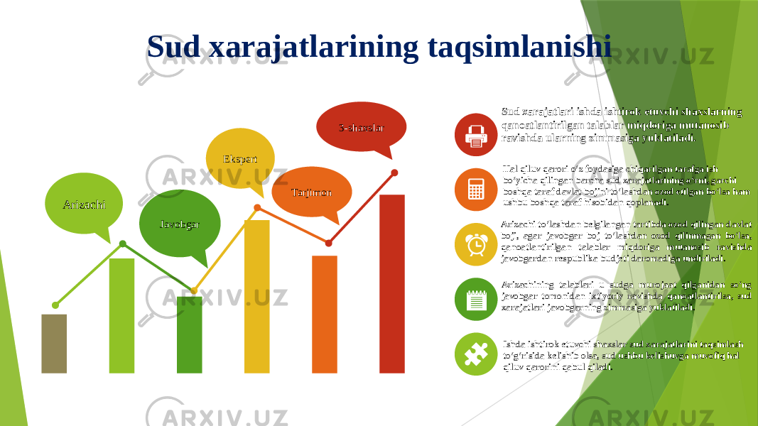 Sud xarajatlarining taqsimlanishi 3-shaxslar Tarjimon Javobgar Ekspert Arizachi Sud xarajatlari ishda ishtirok etuvchi shaxslarning qanoatlantirilgan talablar miqdoriga mutanosib ravishda ularning zimmasiga yuklatiladi. Hal qiluv qarori o‘z foydasiga chiqarilgan tarafga ish bo‘yicha qilingan barcha sud xarajatlarining o‘rni, garchi boshqa taraf davlat bojini to‘lashdan ozod etilgan bo‘lsa ham ushbu boshqa taraf hisobidan qoplanadi. Arizachi to‘lashdan belgilangan tartibda ozod qilingan davlat boji, agar javobgar boj to‘lashdan ozod qilinmagan bo‘lsa, qanoatlantirilgan talablar miqdoriga mutanosib ravishda javobgardan respublika budjeti daromadiga undiriladi. Arizachining talablari u sudga murojaat qilganidan so‘ng javobgar tomonidan ixtiyoriy ravishda qanoatlantirilsa, sud xarajatlari javobgarning zimmasiga yuklatiladi. Ishda ishtirok etuvchi shaxslar sud xarajatlarini taqsimlash to‘g‘risida kelishib olsa, sud ushbu kelishuvga muvofiq hal qiluv qarorini qabul qiladi. 