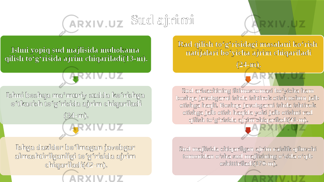 Sud ajrimi Ishni yopiq sud majlisida muhokama qilish to‘g‘risida ajrim chiqariladi(13-m). Ishni boshqa ma’muriy sudda ko‘rishga o‘tkazish to‘g‘risida ajrim chiqariladi (34-m). Ishga daxldor bo‘lmagan javobgar almashtirilganligi to‘g‘risida ajrim chiqariladi(42-m). Rad qilish to‘g‘risidagi masalani ko‘rish natijalari bo‘yicha ajrim chiqariladi (24-m). Sud arizachining iltimosnomasi bo‘yicha ham boshqa javobgarni ishda ishtirok etish uchun jalb etishga haqli. Boshqa javobgarni ishda ishtirok etishga jalb etish haqida yoki jalb etishni rad qilish to‘g‘risida ajrim chiqariladi(41-m). Sud majlisida chiqarilgan ajrim raislik qiluvchi tomonidan o‘sha sud majlisining o‘zida o‘qib eshittiriladi(170-m). 