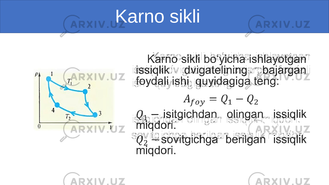  Karno sikli Karno sikli bo‘yicha ishlayotgan issiqlik dvigatelining bajargan foydali ishi quyidagiga teng: isitgichdan olingan issiqlik miqdori. sovitgichga berilgan issiqlik miqdori.• 