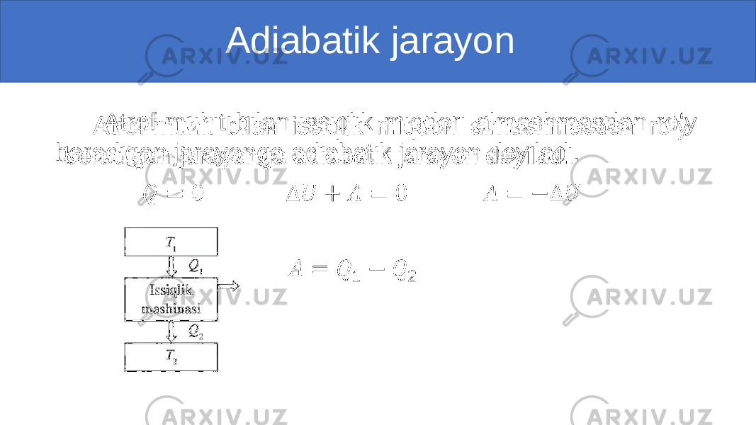  Adiabatik jarayon Atrof-muhit bilan issiqlik miqdori almashmasdan ro‘y beradigan jarayonga adiabatik jarayon deyiladi. • 