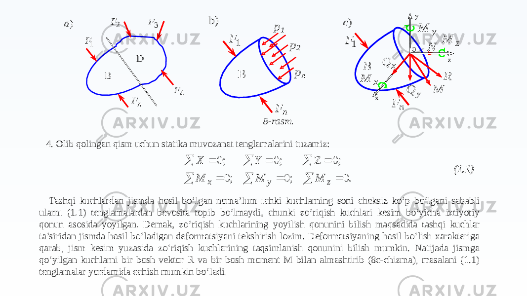 8-rasm. 4. Olib qolingan qism uchun statika muvozanat tenglamalarini tuzamiz: (1.1) Tashqi kuchlardan jismda hosil bo‘lgan noma’lum ichki kuchlarning soni cheksiz ko‘p bo‘lgani sababli ularni (1.1) tenglamalardan bevosita topib bo‘lmaydi, chunki zo‘riqish kuchlari kesim bo‘yicha ixtiyoriy qonun asosida yoyilgan. Demak, zo‘riqish kuchlarining yoyilish qonunini bilish maqsadida tashqi kuchlar ta’siridan jismda hosil bo‘ladigan deformatsiyani tekshirish lozim. Deformatsiyaning hosil bo‘lish xarakteriga qarab, jism kesim yuzasida zo‘riqish kuchlarining taqsimlanish qonunini bilish mumkin. Natijada jismga qo‘yilgan kuchlarni bir bosh vektor R va bir bosh moment M bilan almashtirib (8c-chizma), masalani (1.1) tenglamalar yordamida echish mumkin bo‘ladi. 1F B )a D 2 F 3 F 4 F n F 1 F B b ) p 1 p 2 p n n F 1 F n F B )с y z M z N 0 R M y Q x Q x y M x M .0 ; 0 ;0 ;0 ; 0 ;0              z y x M M M Y X 