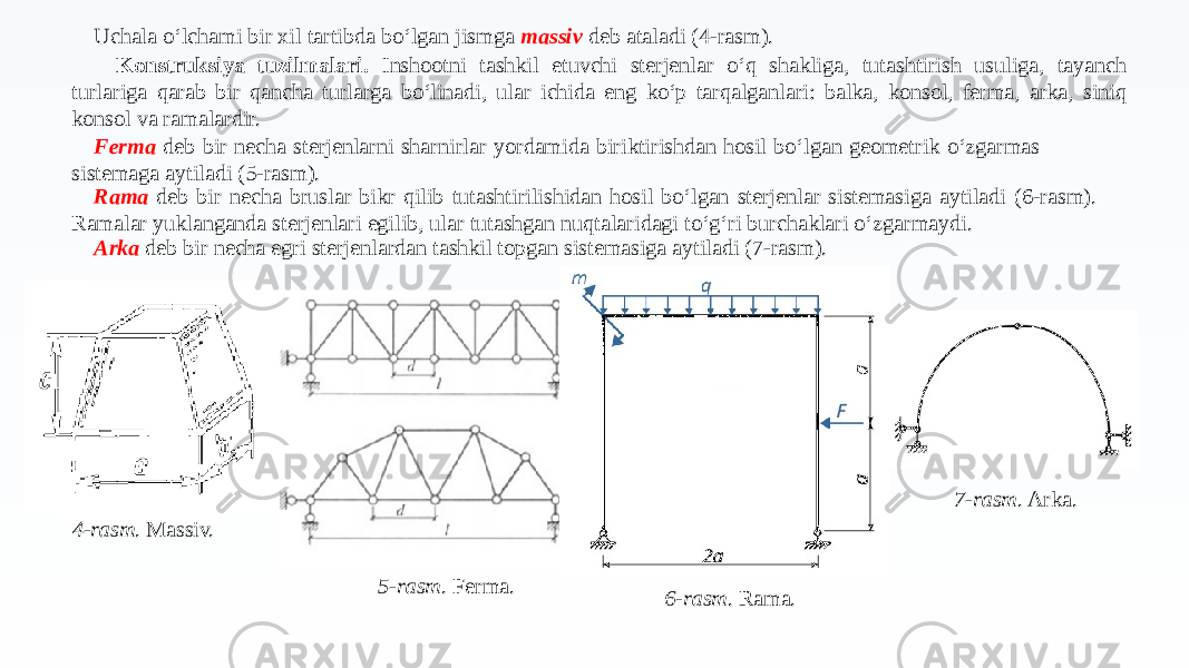 Uchala o‘lchami bir xil tartibda bo‘lgan jismga massiv deb ataladi (4-rasm). Ferma deb bir necha sterjenlarni sharnirlar yordamida biriktirishdan hosil bo‘lgan geometrik o‘zgarmas sistemaga aytiladi (5-rasm). Rama deb bir necha bruslar bikr qilib tutashtirilishidan hosil bo‘lgan sterjenlar sistemasiga aytiladi (6-rasm). Ramalar yuklanganda sterjenlari egilib, ular tutashgan nuqtalaridagi to‘g‘ri burchaklari o‘zgarmaydi. 5-rasm . Ferma.4-rasm . Massiv.Konstruksiya tuzilmalari. Inshootni tashkil etuvchi sterjenlar o‘q shakliga, tutashtirish usuliga, tayanch turlariga qarab bir qancha turlarga bo‘linadi, ular ichida eng ko‘p tarqalganlari: balka, konsol, ferma, arka, siniq konsol va ramalardir. Arka deb bir necha egri sterjenlardan tashkil topgan sistemasiga aytiladi (7-rasm). 6-rasm . Rama. 7-rasm . Arka. 