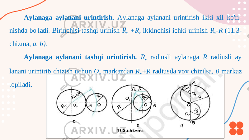 Aylanaga aylanani urintirish. Aylanaga aylanani urintirish ikki xil ko&#39;ri- nishda bo&#39;ladi. Birinchisi tashqi urinish R x +R, ikkinchisi ichki urinish R x -R (11.3- chizma, a, b). Aylanaga aylanani tashqi urintirish. R x radiusli aylanaga R radiusli ay lanani urintirib chizish uchun O x markazdan R x +R radiusda yoy chizilsa, 0 markaz topiladi. 