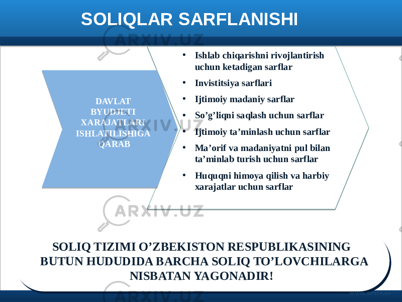 SOLIQLAR SARFLANISHI DAVLAT BYUDJETI XARAJATLARI ISHLATILISHIGA QARAB SOLIQ TIZIMI O’ZBEKISTON RESPUBLIKASINING BUTUN HUDUDIDA BARCHA SOLIQ TO’LOVCHILARGA NISBATAN YAGONADIR!SOLIQ TIZIMI O’ZBEKISTON RESPUBLIKASINING BUTUN HUDUDIDA BARCHA SOLIQ TO’LOVCHILARGA NISBATAN YAGONADIR! • Ishlab chiqarishni rivojlantirish uchun ketadigan sarflar • Invistitsiya sarflari • Ijtimoiy madaniy sarflar • So’g’liqni saqlash uchun sarflar • Ijtimoiy ta’minlash uchun sarflar • Ma’orif va madaniyatni pul bilan ta’minlab turish uchun sarflar • Huquqni himoya qilish va harbiy xarajatlar uchun sarflar www.arxiv.uz 